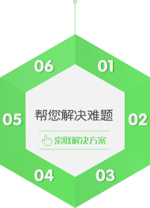 APP定制开发
